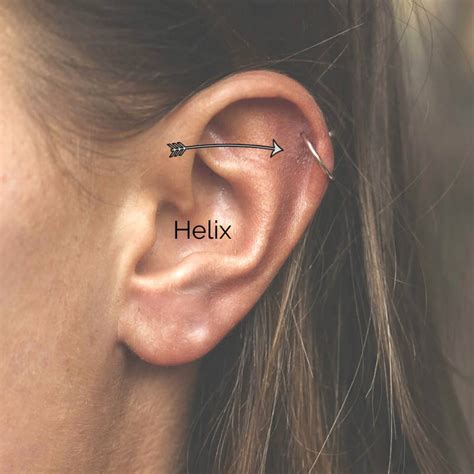 how to use a helix piercing